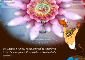 Quotes-by-Srila-Prabhupada-on-Chanting-Krishna’s-Names